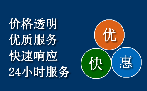 烏海附近汽車搭電電話